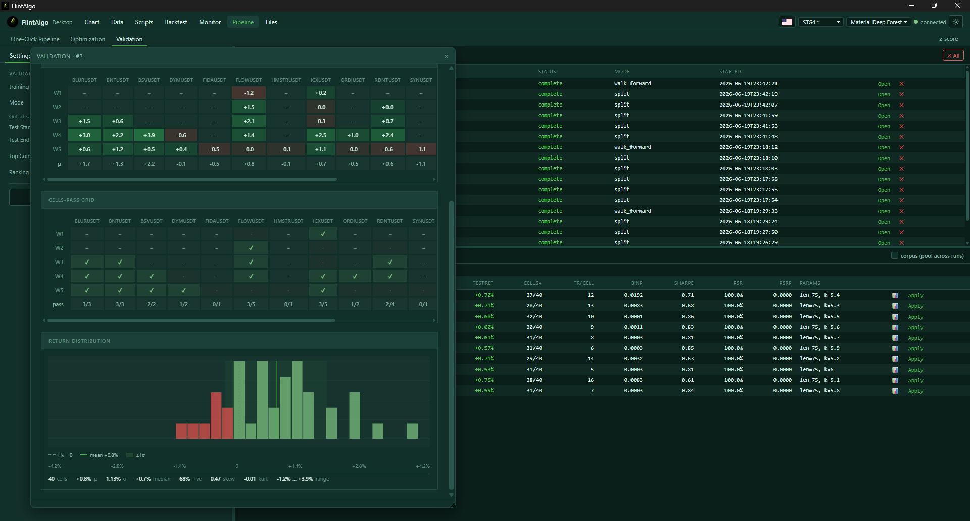 FlintAlgo optimization and validation